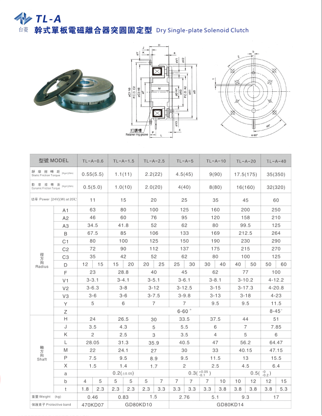 摩擦式電磁離合器規(guī)格型號尺寸參數(shù)表