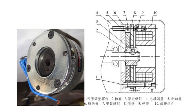 斷電剎車器結(jié)構(gòu)原理