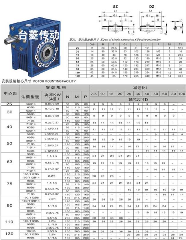  RV蝸輪蝸桿減速機(jī)型號規(guī)格參數(shù)圖