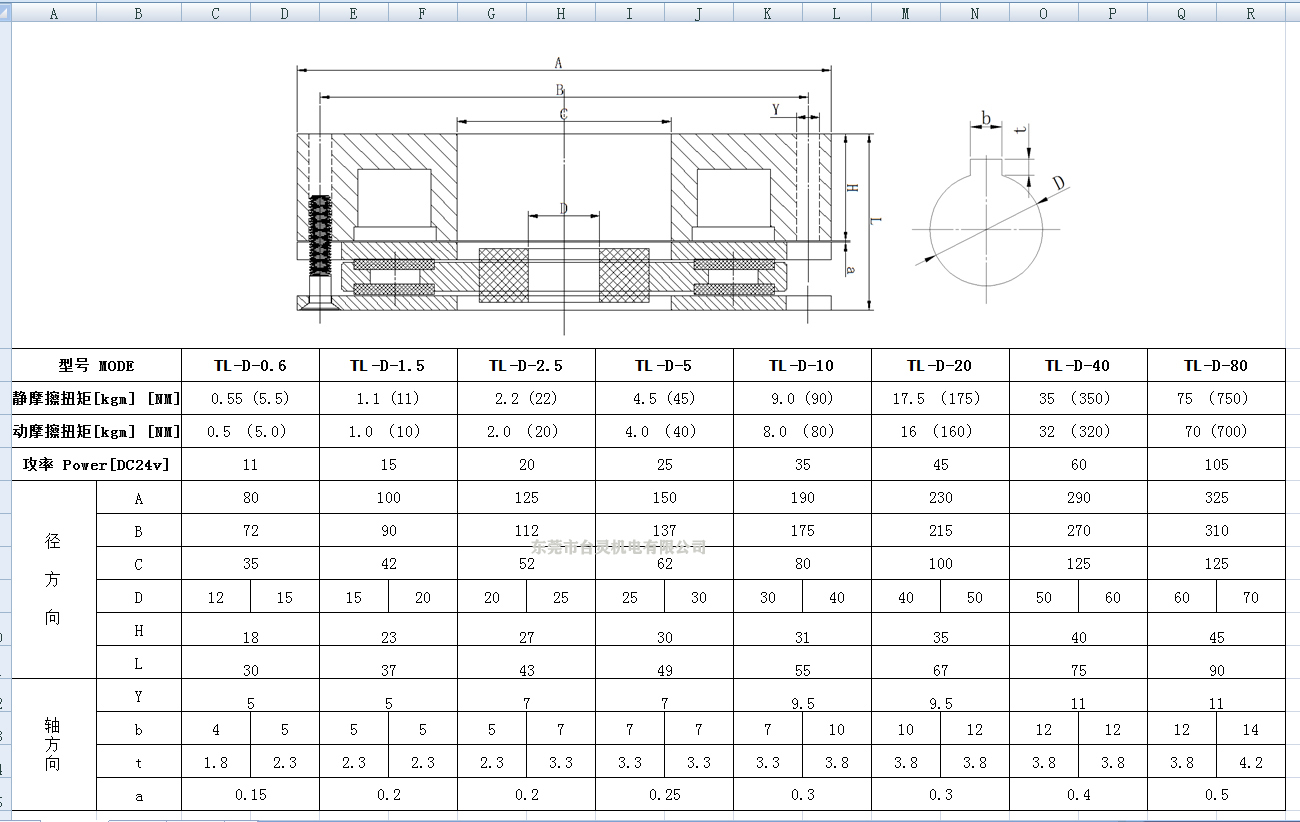 失電制動器